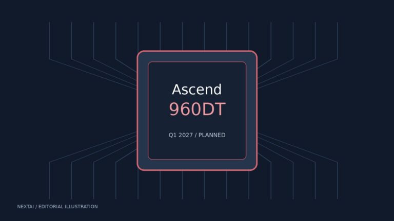 Huawei מקדימה את יעד השקת Ascend 960DT לרבעון הראשון של 2027